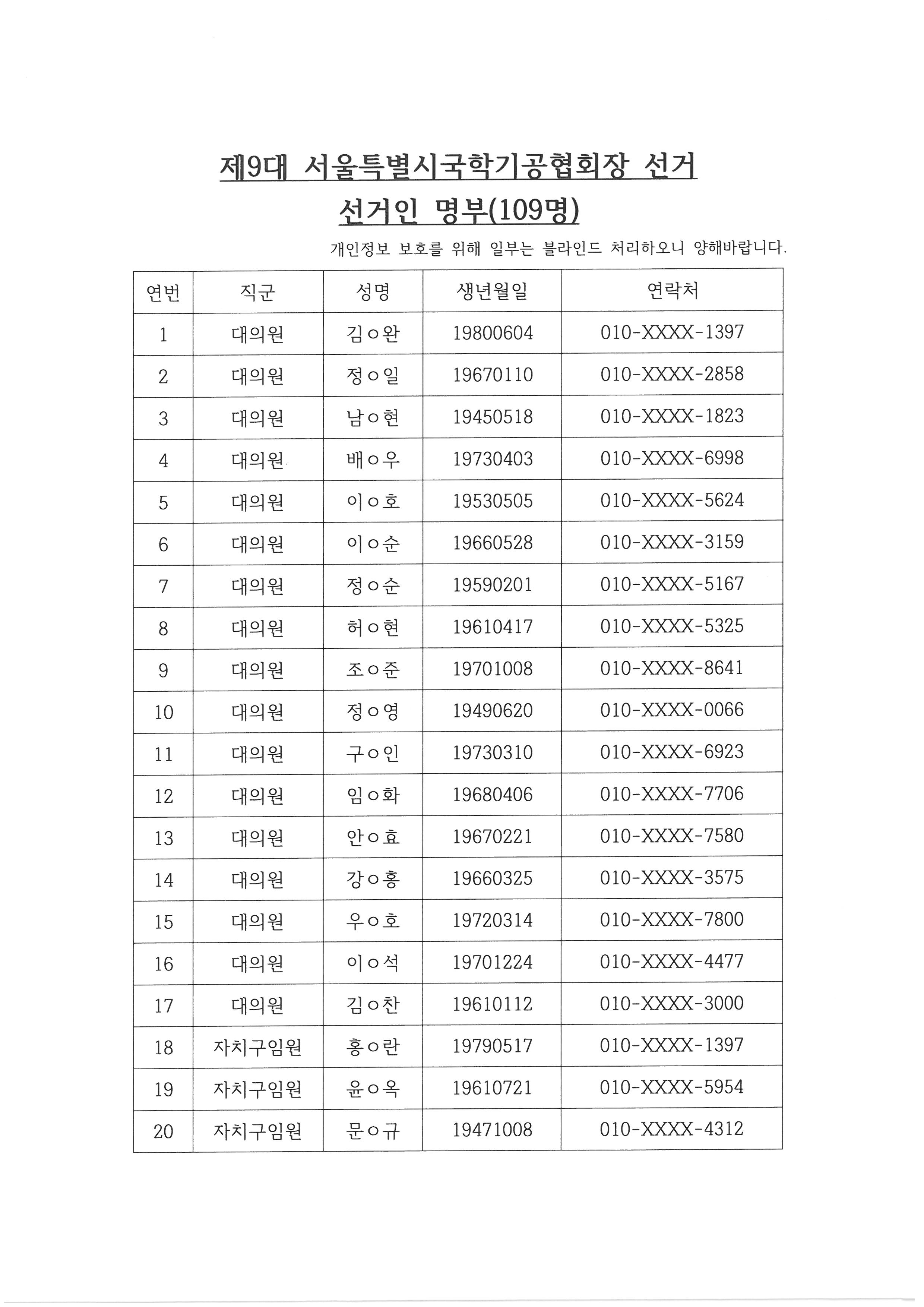 5.선거인 명부1.jpg