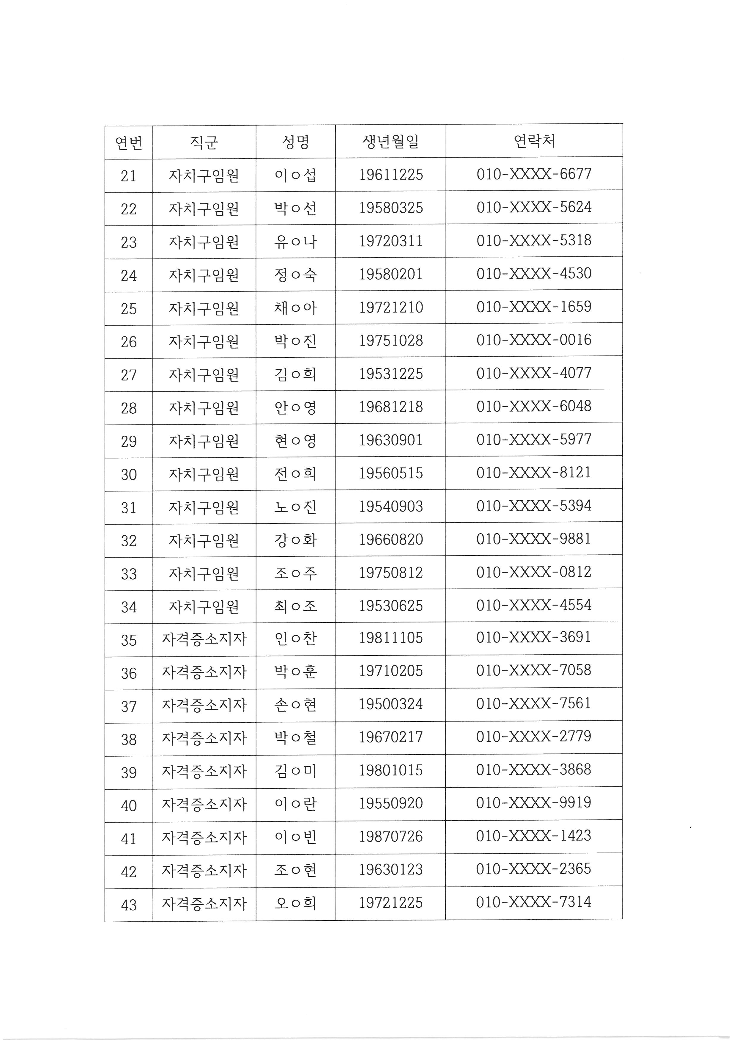 5.선거인 명부2.jpg