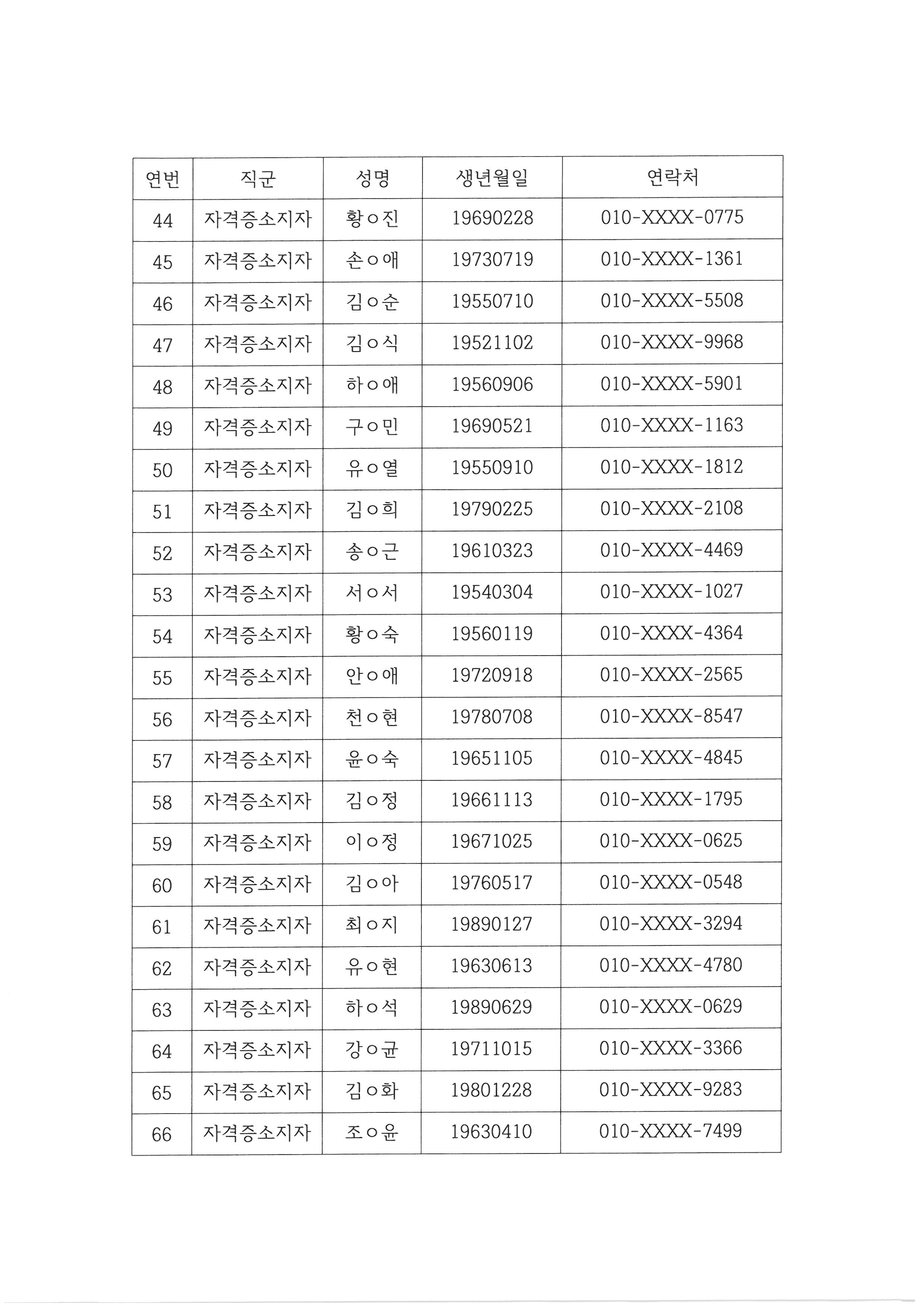 5.선거인 명부3.jpg