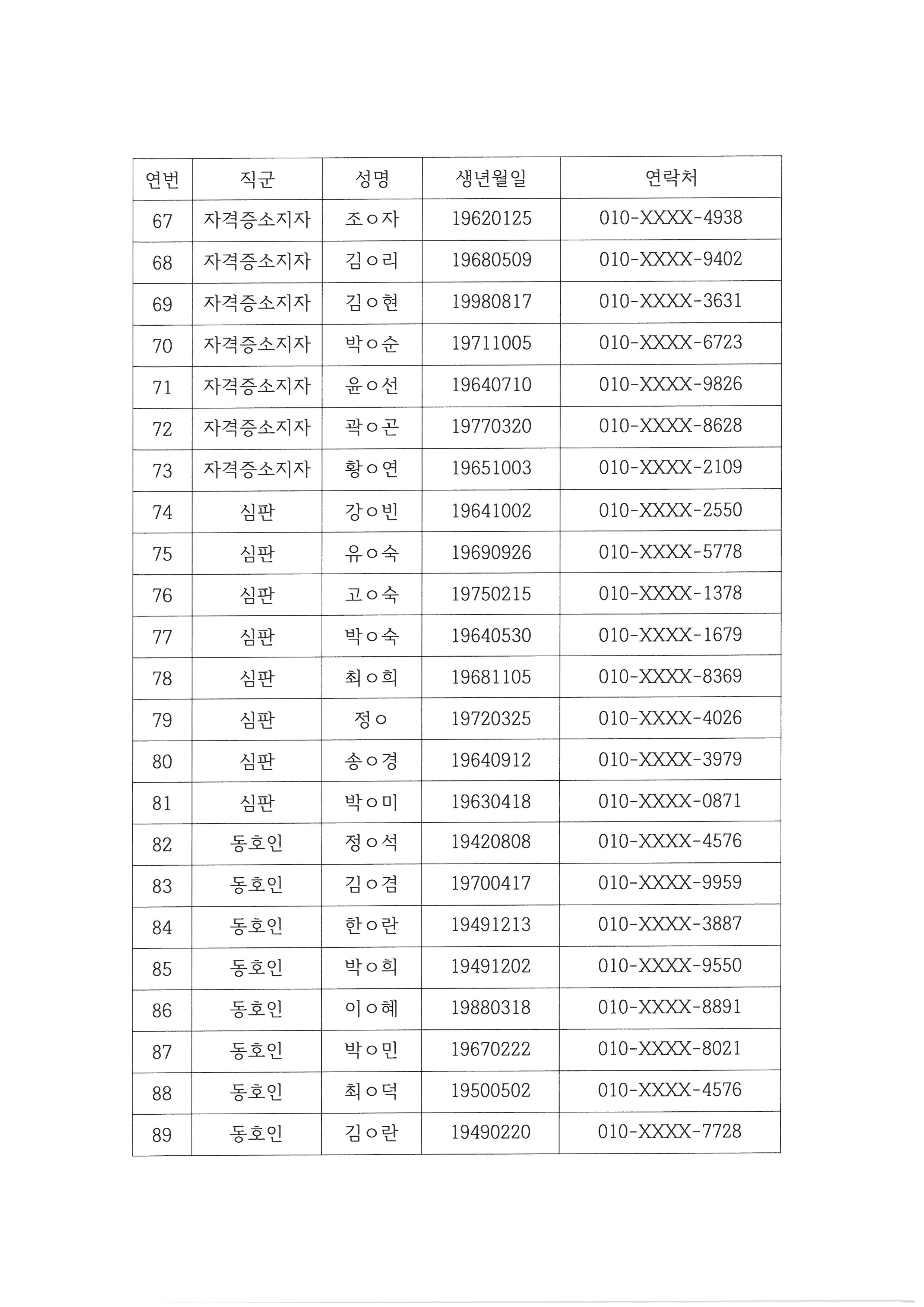 5.선거인 명부4.jpg