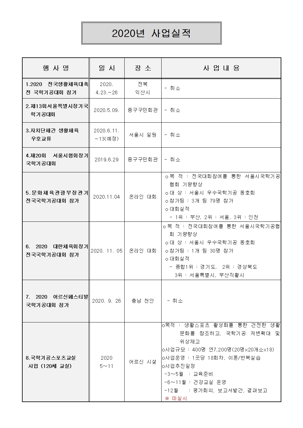 사업실적1.jpg