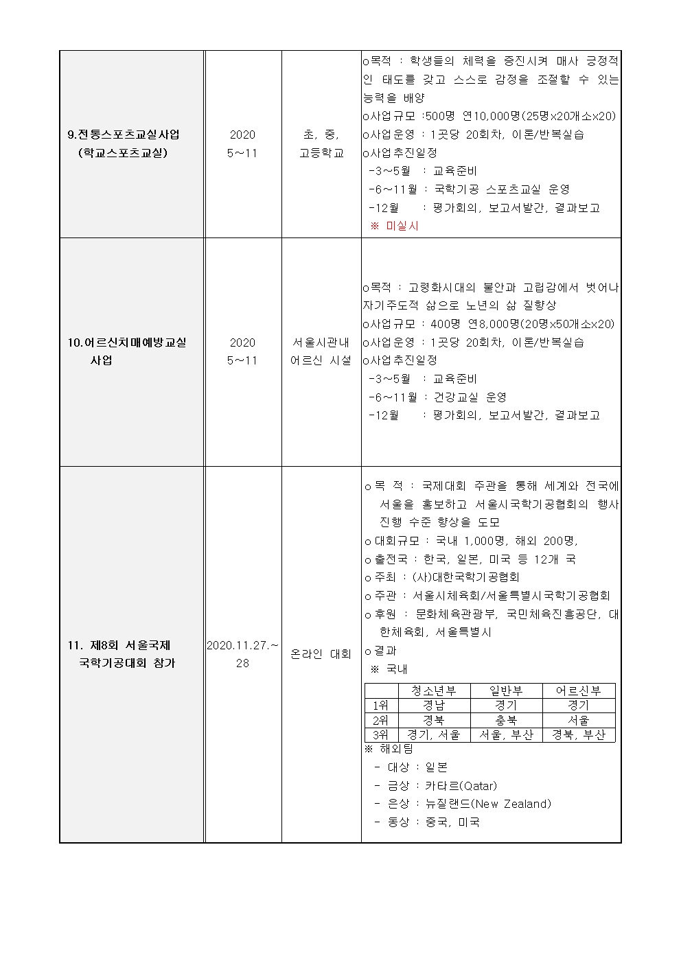 사업실적2.jpg